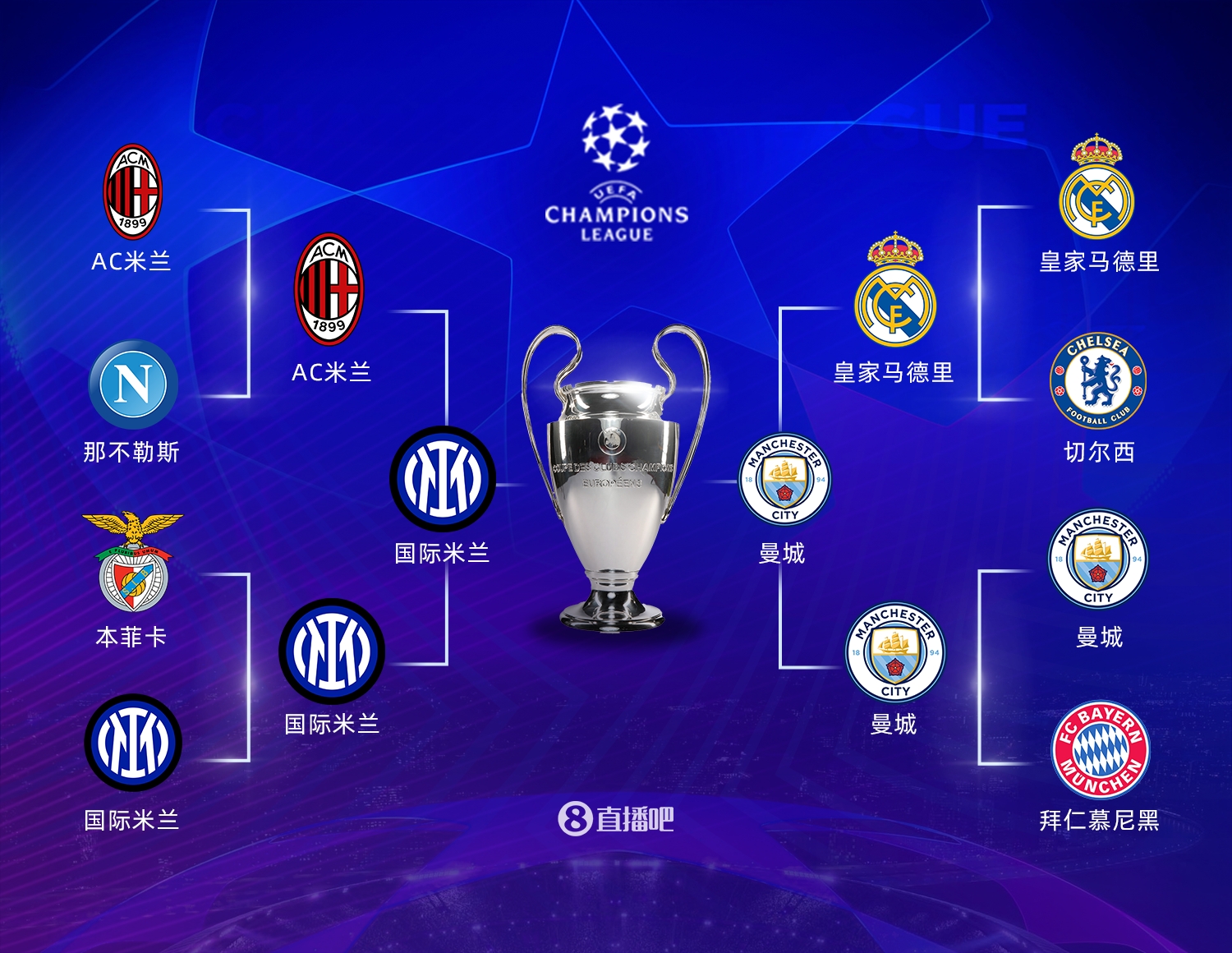 放弃寻找新 放弃寻找新